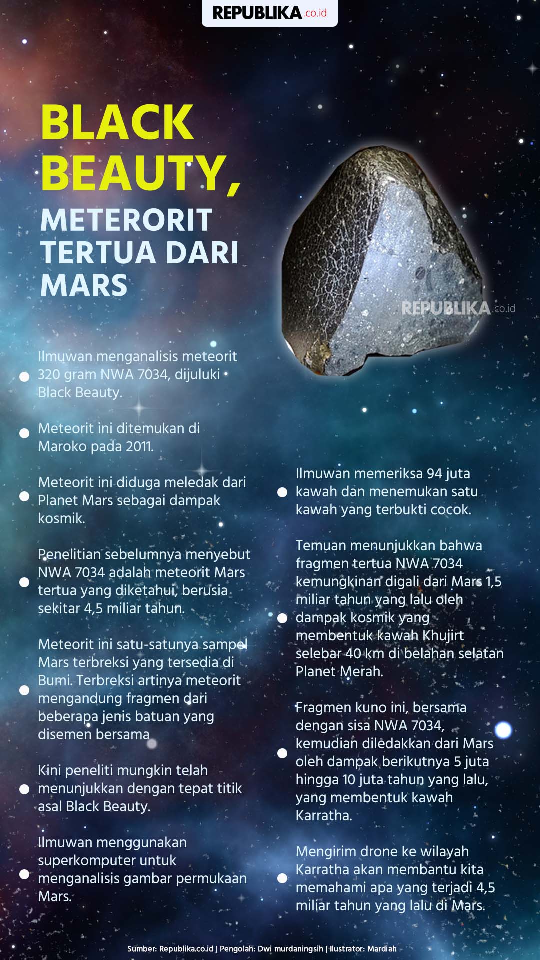 Rahasia Kecantikan Kosmik: Facial dari Tanah Sisa Ledakan Meteorit Tertua yang Mengubah Kulit Anda